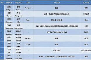 半岛bd体育手机客户端下载安装截图3